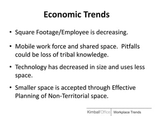 Economic Trends
• Square Footage/Employee is decreasing.

• Mobile work force and shared space. Pitfalls
  could be loss of tribal knowledge.
• Technology has decreased in size and uses less
  space.
• Smaller space is accepted through Effective
  Planning of Non-Territorial space.

                                     Workplace Trends
 
