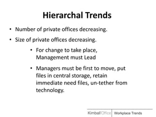 Hierarchal Trends
• Number of private offices decreasing.
• Size of private offices decreasing.
        • For change to take place,
          Management must Lead
        • Managers must be first to move, put
          files in central storage, retain
          immediate need files, un-tether from
          technology.


                                          Workplace Trends
 