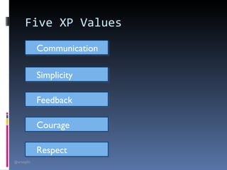 Five XP Values
             Communication

             Simplicity

             Feedback

             Courage

             Respect
@arsagilis
 