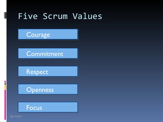 Five Scrum Values
             Courage

             Commitment

             Respect

             Openness

             Focus
@arsagilis
 