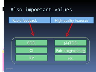 Also important values
         Rapid feedback   High-quality features




                 BDD           (A)TDD
                  CI      Pair programming
                  XP              etc.

@arsagilis
 