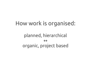How work is organised:

   planned, hierarchical
            ↔
  organic, project based
 