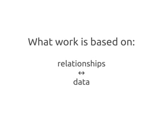 What work is based on:

      relationships
            ↔
          data
 