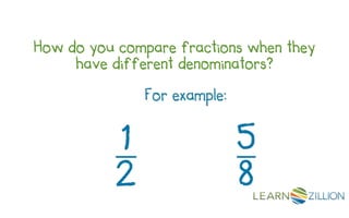 How do you compare fractions when they
     have different denominators?
 
