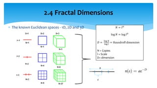  The known Euclidean spaces - 1D, 2D and 3D
2.4 Fractal Dimensions
𝑁 = 𝑙 𝐷
log 𝑁 = log 𝑙 𝐷
𝐷 =
log 𝑁
log 𝑙
= Hausdroff dimension
N = Copies
l = Scale
D= dimension
a
𝜀
 