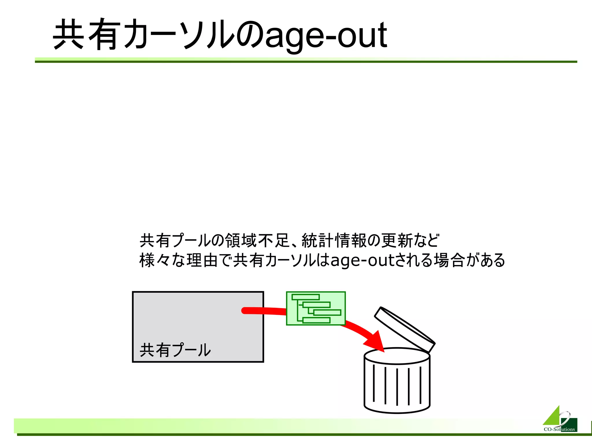 共有カーソルのage-out




   共有プールの領域不足、統計情報の更新など
   様々な理由で共有カーソルはage-outされる場合がある




   共有プール
 
