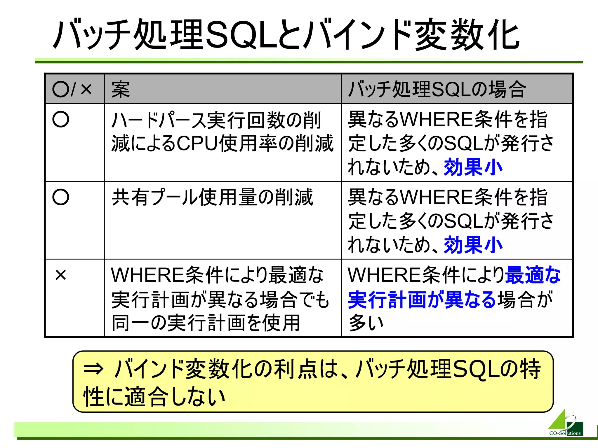バッチ処理SQLとバインド変数化
○/× 案              バッチ処理SQLの場合
○    ハードパース実行回数の削 異なるWHERE条件を指
     減によるCPU使用率の削減 定した多くのSQLが発行さ
                   れないため、効果小
○    共有プール使用量の削減   異なるWHERE条件を指
                   定した多くのSQLが発行さ
                   れないため、効果小
×    WHERE条件により最適な WHERE条件により最適な
     実行計画が異なる場合でも 実行計画が異なる場合が
     同一の実行計画を使用    多い

    ⇒ バインド変数化の利点は、バッチ処理SQLの特
    性に適合しない
 