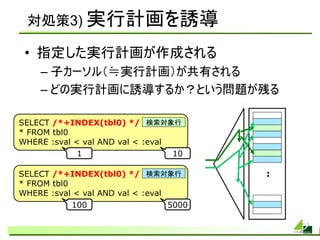 対処策3) 実行計画を誘導

 • 指定した実行計画が作成される
    – 子カーソル（≒実行計画）が共有される
    – どの実行計画に誘導するか？という問題が残る

SELECT /*+INDEX(tbl0) */ 検索対象行
* FROM tbl0
WHERE :sval < val AND val < :eval
             1                    10

SELECT /*+INDEX(tbl0) */ 検索対象行           :
* FROM tbl0
WHERE :sval < val AND val < :eval
            100                   5000
 