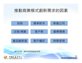 推動商業模式創新需求的因素

 技術       競爭對手    新進公司

法律/規範      客戶群    產業環境


產品創新度     客戶偏好    財務表現


資料來源：IBM商業價值研究院

                         11
 