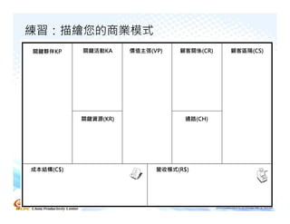 練習：描繪您的商業模式
關鍵夥伴KP     關鍵活動KA     價值主張(VP)   顧客關係(CR)   顧客區隔(CS)




           關鍵資源(KR)                通路(CH)




成本結構(C$)                    營收模式(R$)
 