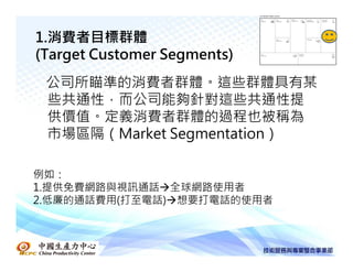 1.消費者目標群體
(Target Customer Segments)
 公司所瞄準的消費者群體。這些群體具有某
 些共通性，而公司能夠針對這些共通性提
 供價值。定義消費者群體的過程也被稱為
 市場區隔（Market Segmentation）

例如：
1.提供免費網路與視訊通話 全球網路使用者
2.低廉的通話費用(打至電話) 想要打電話的使用者
 
