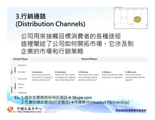 3.行銷通路
(Distribution Channels)
  公司用來接觸目標消費者的各種途徑
  這裡闡述了公司如何開拓市場。它涉及到
  企業的市場和行銷策略




Ex. 1.提供免費網路與視訊通話 Skype.com
    2.低廉的通話費用(打至電話) 耳機夥伴(Headset Partnership)
 