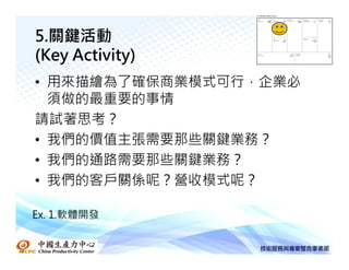 5.關鍵活動
(Key Activity)
• 用來描繪為了確保商業模式可行，企業必
  須做的最重要的事情
請試著思考？
• 我們的價值主張需要那些關鍵業務？
• 我們的通路需要那些關鍵業務？
• 我們的客戶關係呢？營收模式呢？

Ex. 1.軟體開發
 