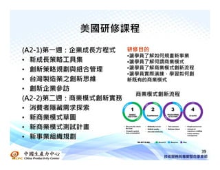 美國研修課程

(A2-1)第一週：企業成長方程式  研修目的
                   •讓學員了解如何規畫新事業
• 新成長策略工具集         •讓學員了解何謂商業模式
• 創新策略規劃與組合管理      •讓學員了解商業模式創新流程
                   •讓學員實際演練，學習如何創
• 台灣製造業之創新思維       新既有的商業模式
• 創新企業參訪
                     商業模式創新流程
(A2-2)第二週：商業模式創新實務
• 消費者隱藏需求探索
• 新商業模式草圖
• 新商業模式測試計畫
• 新事業組織規劃

                                    39
 