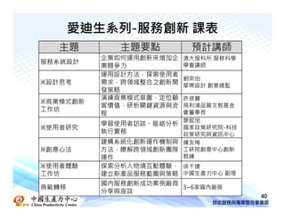愛迪生系列-服務創新 課表
  主題         主題要點         預計講師
          企業如何運用創新來增加企   清大服科所 服務科學
服務系統設計                   學會講師
          業競爭力
          運用設計方法，探索使用者
                         劉奕伯
※設計思考     需求，跨領域整合之創新開   華冑設計 創意總監
          發策略
          演練商業模式草圖，定位顧 許祿寶
※商業模式創新
          客價值，研析關鍵資源與流 飛利浦品質文教基金
工作坊                    會董事長
          程
                       廖啟旭
          學習使用者訪談、脈絡分析
※使用者研究                 國家政策研究院-科技
          執行實務         政策研究與資訊中心
          建構系統化創新運作機制與 練友梅
※創意心法     方法，瞭解跨領域創新團隊 工研院創意中心創新
          運作           教練
※使用者體驗    探索分析人物境互動體驗， 徐千捷
工作坊       建立新產品服務藍圖與策略 中國生產力中心 副理
          國內服務創新成功案例廠商
典範轉移                   3~6家國內廠商
          分享與座談
                                      40
 