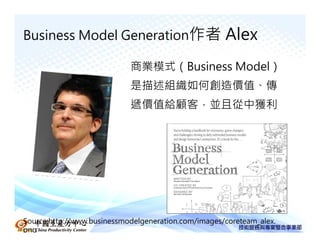 Business Model Generation作者                          Alex
                            商業模式（Business Model）
                            是描述組織如何創造價值、傳
                            遞價值給顧客，並且從中獲利




Source:http://www.businessmodelgeneration.com/images/coreteam_alex.
png
 