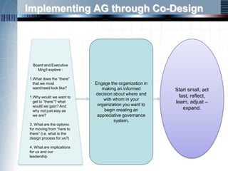 Implementing AG through Co-Design




 Board and Executive
   Mng’t explore :

1.What does the “there”
  that we most     ...