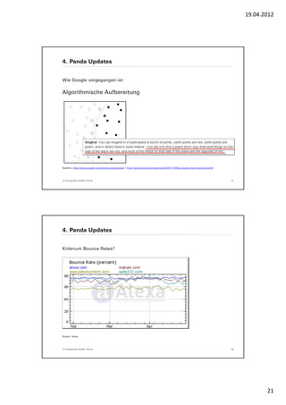 19.04.2012




4. Panda Updates


Wie Google vorgegangen ist:

Algorithmische Aufbereitung




Quellen: http://sites.google.com/site/navneetpanda/ | http://www.wired.com/epicenter/2011/03/the-panda-that-hates-farms/2/




© Yourposition GmbH, Zürich                                                                                                  41




4. Panda Updates


Kriterium Bounce Rates?




Quelle: Alexa




© Yourposition GmbH, Zürich                                                                                                  42




                                                                                                                                         21
 