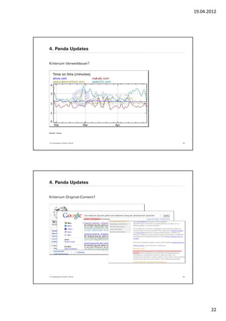 19.04.2012




4. Panda Updates


Kriterium Verweildauer?




Quelle: Alexa




© Yourposition GmbH, Zürich   43




4. Panda Updates


Kriterium Original-Content?




© Yourposition GmbH, Zürich   44




                                          22
 