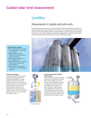 12
Guided radar level measurement
Measurement in liquids and bulk solids
Guided radar pulse measurement is suited for both bulk solids (cable probes) and liquids (rod
and coax probes). The surface condition of the medium is of minor importance due to the safe
guidance of the reflected waves. Different angled surfaces or outflow funnels in bulk solids do
not influence measurement. Reliable measurement is safeguarded in turbulent liquid surfaces
or foam formation. Guided radar can also be used for interface measuring.
Advantages at a glance
•	Safe measurement in bulk solids
and in applications with strong
dust formation
•	Reliable measurement in
liquids with turbulent surfaces
and foam formation
•	Simple commissioning due to
pre-calibrated sensor
•	High reliability due to automatic
probe monitoring (patented
EOP Algorithm)
•	Ideally for direct replacement
of displacers in existing displacer
chambers
Functional principle
Levelflex uses high-frequency radar
pulses guided along a probe. The
characteristic impedance changes
as pulses meet the surface of the
medium and part of the transmitted
pulses are reflected. The time between
transmission and reception of the
reflected pulse is measured and
analyzed by the instrument which
provides a direct value for the distance
between the process connection and
the medium surface.
Levelflex
Liquids or Solids
Functional principle interface
measurement
A part of the radar impulse permeates
media with a low dielectric constant
(DK). At the interface to a second
medium with a higher DK, the pulse
is reflected a second time. Taking
the delayed time of flight of the
pulse through the upper medium
into consideration, the distance to
the interface layer can now also be
determined. Levelflex measures both
the total level and the interface level
simultaneously and highly accurate.
 