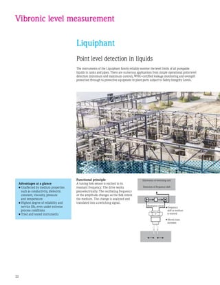 Electronics of switching unit
Detection of frequency shift
Resonance circuit
Frequency
shift as medium
is entered
Moved mass
increases
22
Vibronic level measurement
Liquiphant
Point level detection in liquids
The instruments of the Liquiphant family reliably monitor the level limits of all pumpable
liquids in tanks and pipes. There are numerous applications from simple operational point level
detection (minimum and maximum control), WHG-certified leakage monitoring and overspill
protection through to protective equipment in plant parts subject to Safety Integrity Levels.
Functional principle
A tuning fork sensor is excited to its
resonant frequency. The drive works
piezoelectrically. The oscillating frequency
or the amplitude changes as the fork enters
the medium. The change is analyzed and
translated into a switching signal.
Advantages at a glance
•	Unaffected by medium properties
such as conductivity, dielectric
constant, viscosity, pressure
and temperature
•	Highest degree of reliability and
service life, even under extreme
process conditions
•	Tried and tested instruments
 