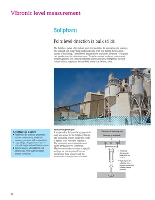 Electronics of switching unit
Detection of amplitude
Resonance circuit
Amplitude
decreases as
bulk solids are
entered
High degree of
reliability since
process connection
is free of torque
moment
26
Vibronic level measurement
Soliphant
Point level detection in bulk solids
The Soliphant range offers robust level limit switches for applications in powdery,
fine-grained and lumpy bulk solids and solids with low density, for example,
caused by fluidizing. The different designs allow application diversity – Soliphant
can even be used in hazardous areas. Typical examples are found in primaries
(cement, plaster), the chemical industry (plastic granules, detergents), the food
industry (flour, sugar) and animal feed production (wheat, corn).
Functional principle
A single-rod or fork oscillating system is
used as a sensor in the Soliphant family.
The oscillating system (single rod/fork)
is excited to its resonant frequency.
The oscillation amplitude is damped
as the product covers the sensor.
Maintenance and calibration or specific
settings are not required. External
vibration or flow properties of the
medium do not impair measurement.
Advantages at a glance
•	Unaffected by medium properties
such as conductivity, dielectric
constant, pressure and temperature
•	Large range of applications due to
fork and single-rod oscillation system
•	Highest degree of reliability and
service life, even under extreme
process conditions
 