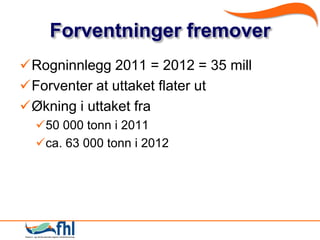Forventninger fremover
Rogninnlegg 2011 = 2012 = 35 mill
Forventer at uttaket flater ut
Økning i uttaket fra
  50 000 tonn i 2011
  ca. 63 000 tonn i 2012
 