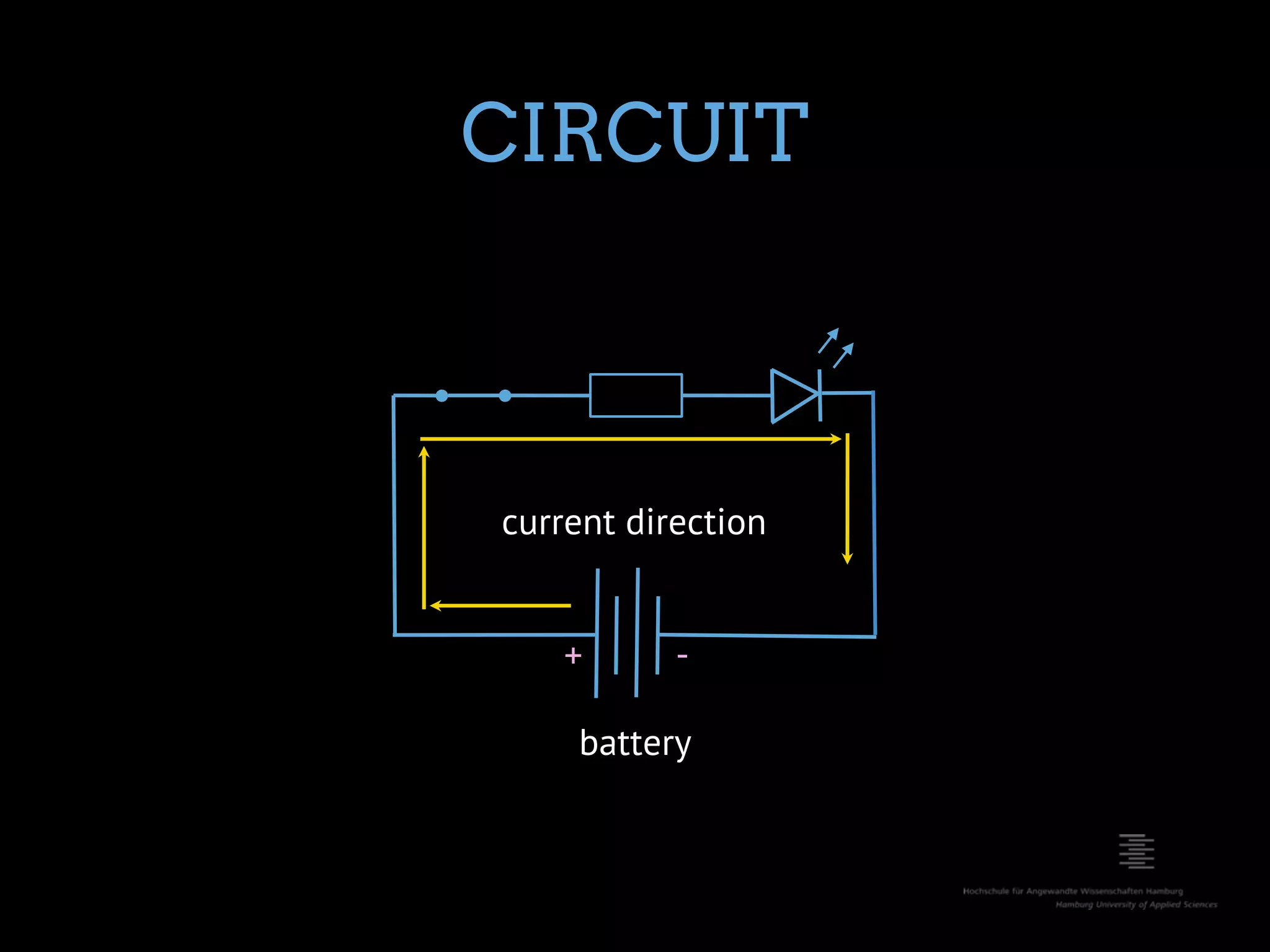 CIRCUIT current direction + - battery 