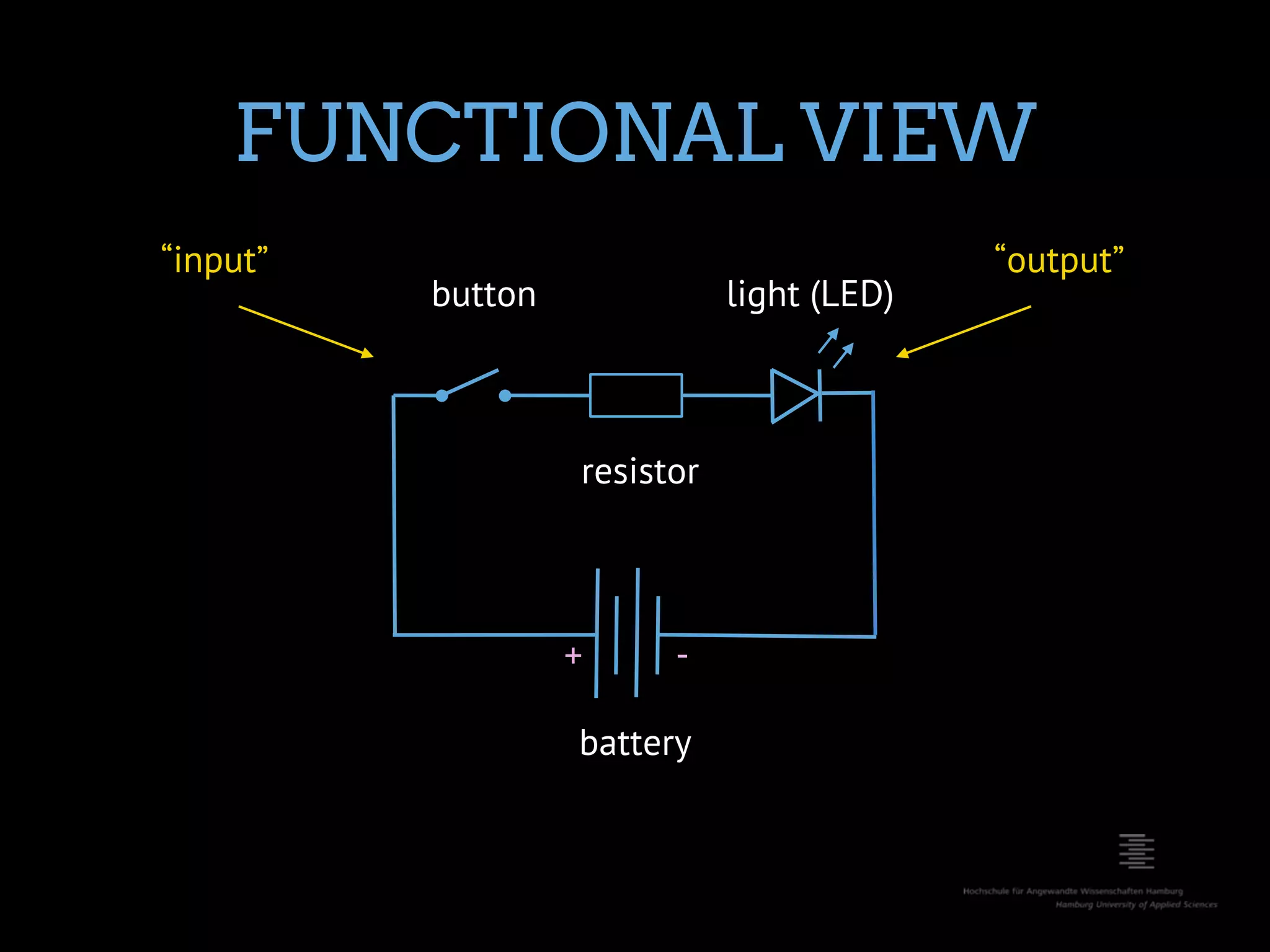 FUNCTIONAL VIEW “input” “output” button light (LED) resistor + - battery 