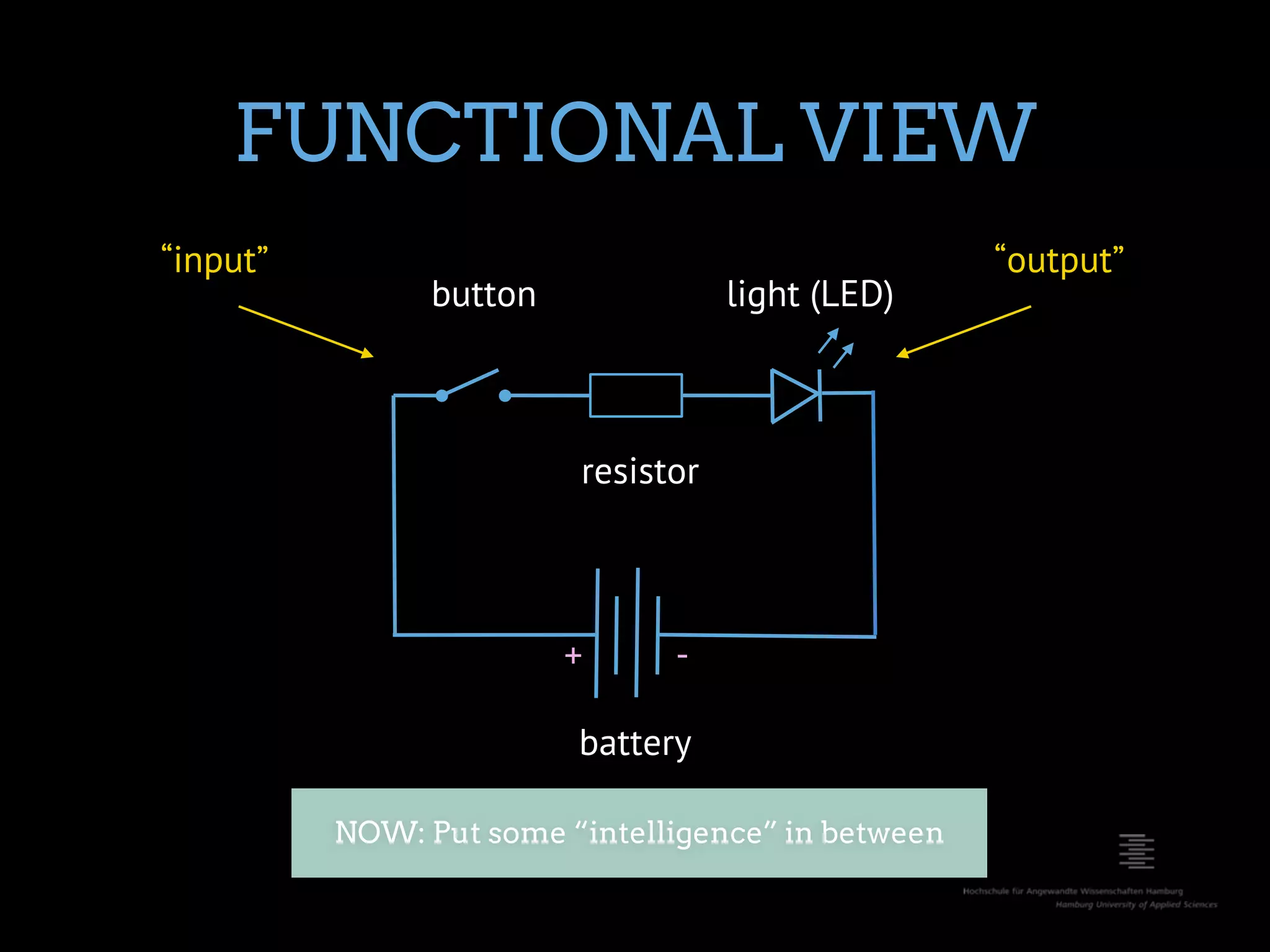 FUNCTIONAL VIEW “input” “output” button light (LED) resistor + - battery NOW: Put some “intelligence” in between 