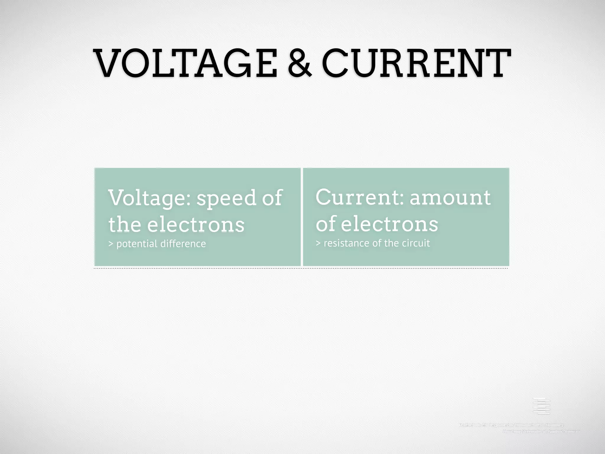 VOLTAGE & CURRENT Voltage: speed of Current: amount the electrons of electrons > potential difference > resistance of the circuit 