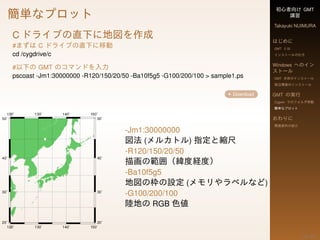 1414 Foss4g Nagoya Presentation1