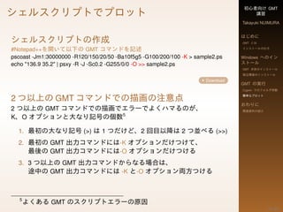 1414 Foss4g Nagoya Presentation1 1414 Foss4g Nagoya Presentation1