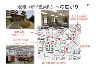 120414都市住宅学会「「住みこなし」によるニュータウンの新しい価値」：千里ニュータウンをフィールドにして