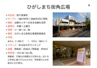 120414都市住宅学会「「住みこなし」によるニュータウンの新しい価値」：千里ニュータウンをフィールドにして