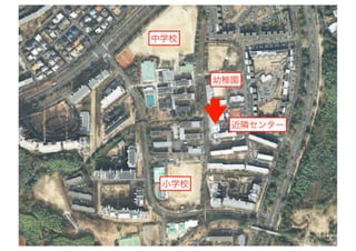 120414都市住宅学会「「住みこなし」によるニュータウンの新しい価値」：千里ニュータウンをフィールドにして
