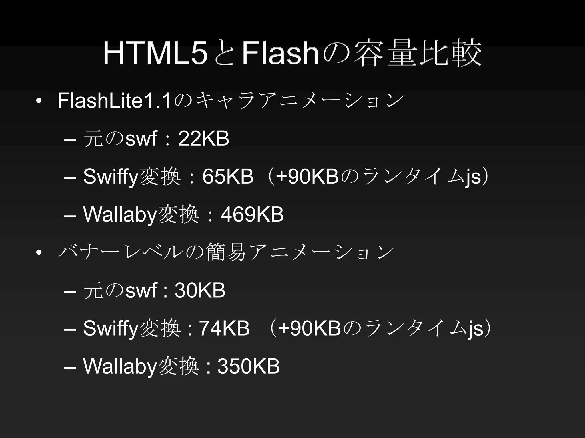HTML5とFlashの容量比較
• FlashLite1.1のキャラアニメーション
 – 元のswf：22KB
 – Swiffy変換：65KB（+90KBのランタイムjs）
 – Wallaby変換：469KB
• バナーレベルの簡易アニメーション
 – 元のswf : 30KB
 – Swiffy変換 : 74KB （+90KBのランタイムjs）
 – Wallaby変換 : 350KB
 