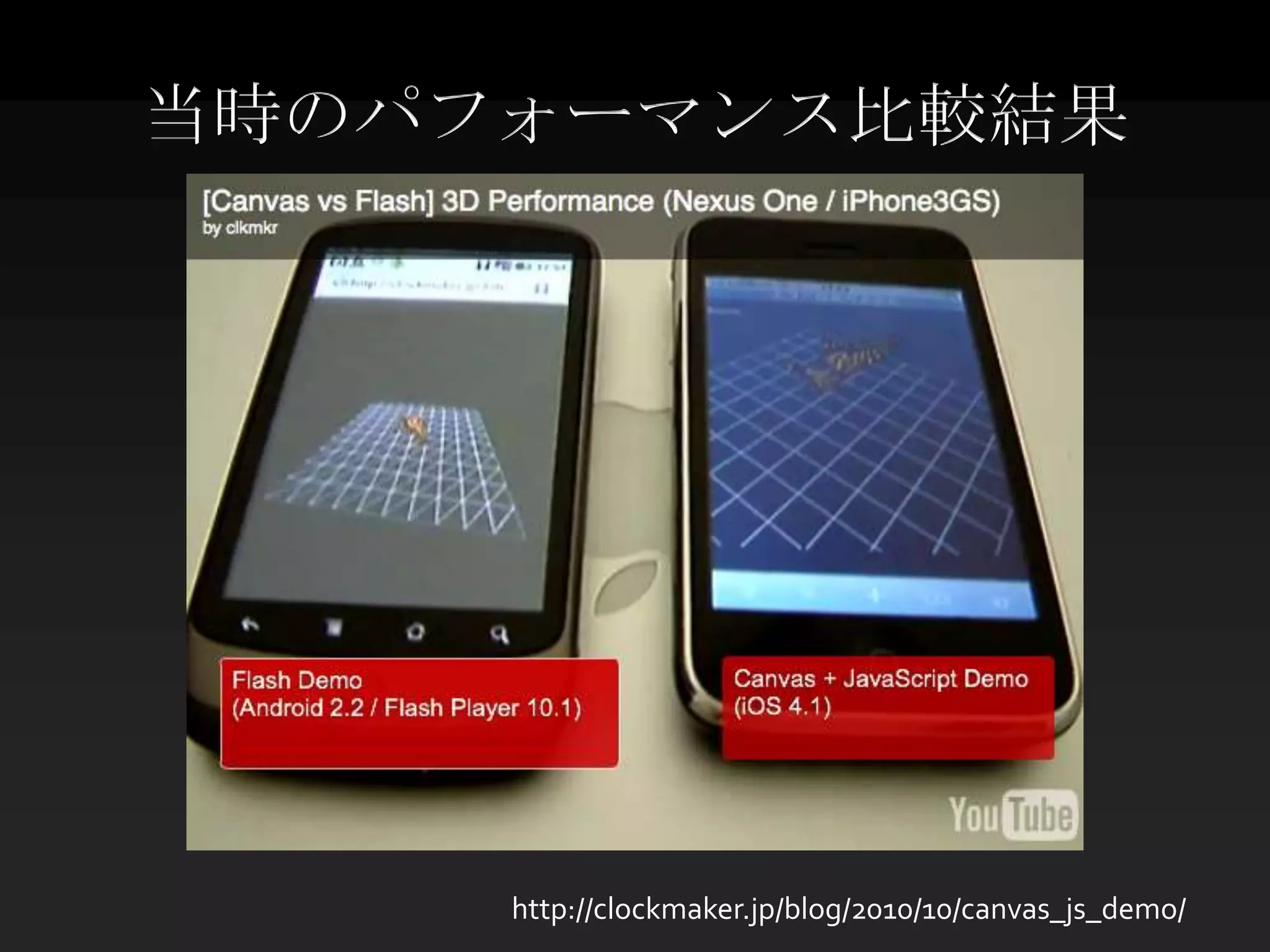 当時のパフォーマンス比較結果




     http://clockmaker.jp/blog/2010/10/canvas_js_demo/
 