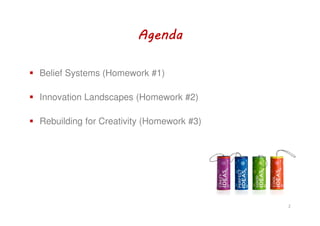 Agenda

Belief Systems (Homework #1)

Innovation Landscapes (Homework #2)

Rebuilding for Creativity (Homework #3)




                                          2
 