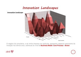 Innovation Landscapes
 Innovation Landscape




O negócio da consultoria, e da minha empresa em particular, apresentou especial crescimento da
inovação nos últimos anos, sobretudo ao nível de Business Model, Core Process e Brand.



                                                                                           7
 