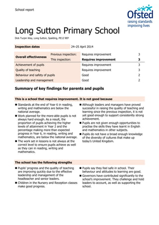 School report
Long Sutton Primary School
Dick Turpin Way, Long Sutton, Spalding, PE12 9EP
Inspection dates 24–25 April 2014
Overall effectiveness
Previous inspection: Requires improvement 3
This inspection: Requires improvement 3
Achievement of pupils Requires improvement 3
Quality of teaching Requires improvement 3
Behaviour and safety of pupils Good 2
Leadership and management Good 2
Summary of key findings for parents and pupils
This is a school that requires improvement. It is not good because
 Standards at the end of Year 6 in reading,
writing and mathematics are below the
national average.
 Work planned for the more-able pupils is not
always hard enough. As a result, the
proportion of pupils achieving the higher
levels of attainment in Year 2 and the
percentage making more than expected
progress in Year 6, in reading, writing and
mathematics, are below the national average.
 The work set in lessons is not always at the
correct level to ensure pupils achieve as well
as they can in reading, writing and
mathematics.
 Although leaders and managers have proved
successful in raising the quality of teaching and
learning since the previous inspection, it is not
yet good enough to support consistently strong
achievement.
 Pupils are not given enough opportunities to
practise the skills they have learnt in English
and mathematics in other subjects.
 Pupils do not have a broad enough knowledge
of the diversity of cultures that make up
today’s United Kingdom.
The school has the following strengths
 Pupils’ progress and the quality of teaching
are improving quickly due to the effective
leadership and management of the
headteacher and senior leaders.
 Children in the Nursery and Reception classes
make good progress.
 Pupils say they feel safe in school. Their
behaviour and attitudes to learning are good.
 Governors have contributed significantly to the
school’s improvement. They challenge and hold
leaders to account, as well as supporting the
school.
 