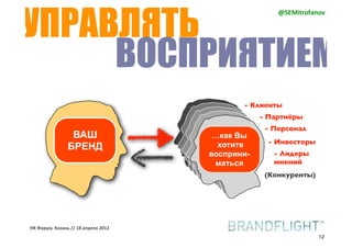УПРАВЛЯТЬ
                                                     @SEMitrofanov




     ВОСПРИЯТИЕМ
                                            - Клиенты
                                                 - Партнёры
                                                  - Персонал
                 ВАШ                  …как Вы
                                       хотите      - Инвесторы
                БРЕНД
                                     восприни-      - Лидеры
                                      маться        мнений
                                                  (Конкуренты)




HR#Форум,#Казань#//#18#апреля#2012
                                                                 12
 