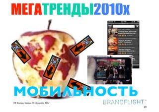 МЕГАТРЕНДЫ2010х


                                       ''
' '                     ''

                                        ' '
  МОБИЛЬНОСТЬ
  HR#Форум,#Казань#//#18#апреля#2012

                                        ''    20
 