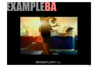 EXAMPLEВА



                                     BRANDFLIGHT
                                                   FULL
                                                   POTENTIAL
                                                   BRANDING
HR#Форум,#Казань#//#18#апреля#2012
                                                               32
 