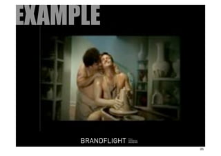 EXAMPLE



                                     BRANDFLIGHT
                                                   FULL
                                                   POTENTIAL
                                                   BRANDING
HR#Форум,#Казань#//#18#апреля#2012
                                                               35
 