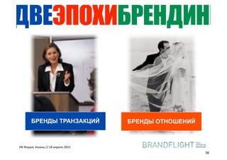 ДВЕЭПОХИБРЕНДИНГА


       БРЕНДЫ ТРАНЗАКЦИЙ             БРЕНДЫ ОТНОШЕНИЙ



HR#Форум,#Казань#//#18#апреля#2012
                                                        36
 