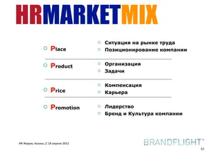 HRMARKETMIX
                                     !   Ситуация на рынке труда
                !    Place           !   Позиционирование компании


                !    Product         !   Организация
                                     !   Задачи

                                     !   Компенсация
                !    Price           !   Карьера


                !    Promotion       !   Лидерство
                                     !   Бренд и Культура компании




HR#Форум,#Казань#//#18#апреля#2012
                                                                     51
 