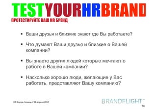 TESTYOURHRBRAND
ПРОТЕСТИРУЙТЕ ВАШ HR БРЕНД


       • Ваши друзья и близкие знают где Вы работаете?
       • Что думают Ваши друзья и близкие о Вашей
            компании?

       • Вы знаете других людей которые мечтают о
            работе в Вашей компании?

       • Насколько хорошо люди, желающие у Вас
            работать, представляют Вашу компанию?


HR#Форум,#Казань#//#18#апреля#2012
                                                         56
 