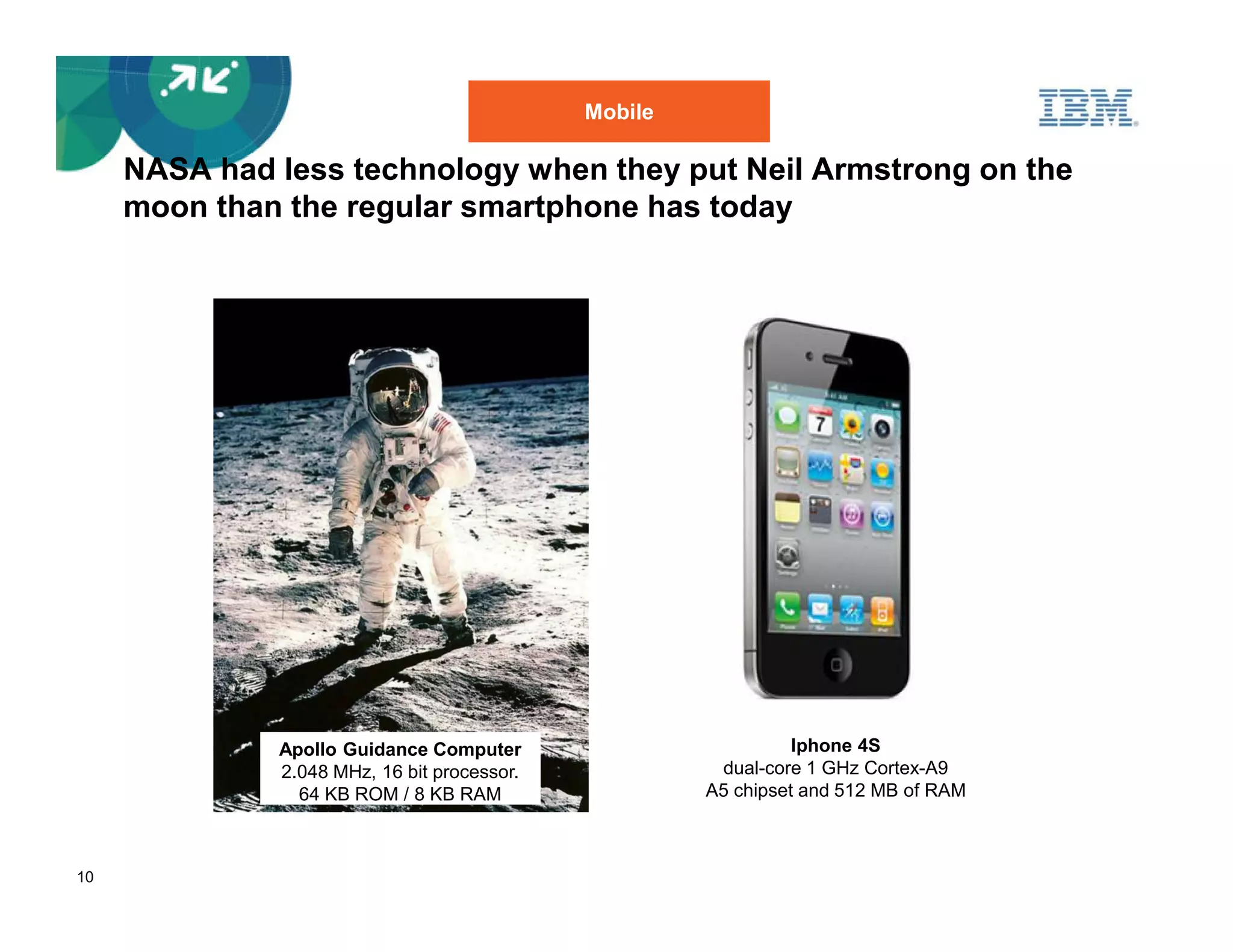 Mobile

     NASA had less technology when they put Neil Armstrong on the
     moon than the regular smartphone has today




              Apollo Guidance Computer                          Iphone 4S
              2.048 MHz, 16 bit processor.             dual-core 1 GHz Cortex-A9
                64 KB ROM / 8 KB RAM                  A5 chipset and 512 MB of RAM



10
 