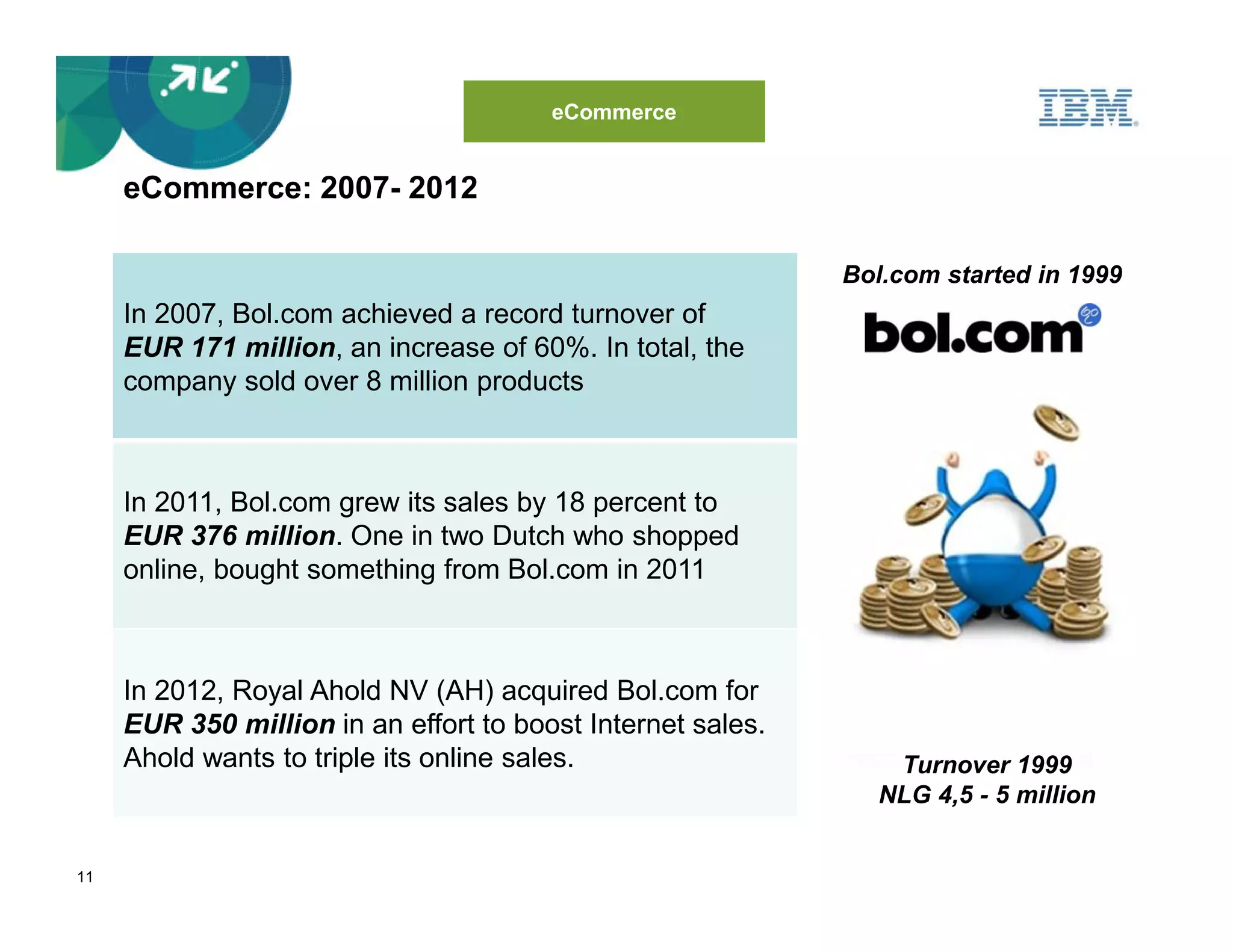 eCommerce


     eCommerce: 2007- 2012

                                                             Bol.com started in 1999
     In 2007, Bol.com achieved a record turnover of
     EUR 171 million, an increase of 60%. In total, the
     company sold over 8 million products



     In 2011, Bol.com grew its sales by 18 percent to
     EUR 376 million. One in two Dutch who shopped
     online, bought something from Bol.com in 2011



     In 2012, Royal Ahold NV (AH) acquired Bol.com for
     EUR 350 million in an effort to boost Internet sales.
     Ahold wants to triple its online sales.                    Turnover 1999
                                                               NLG 4,5 - 5 million


11
 